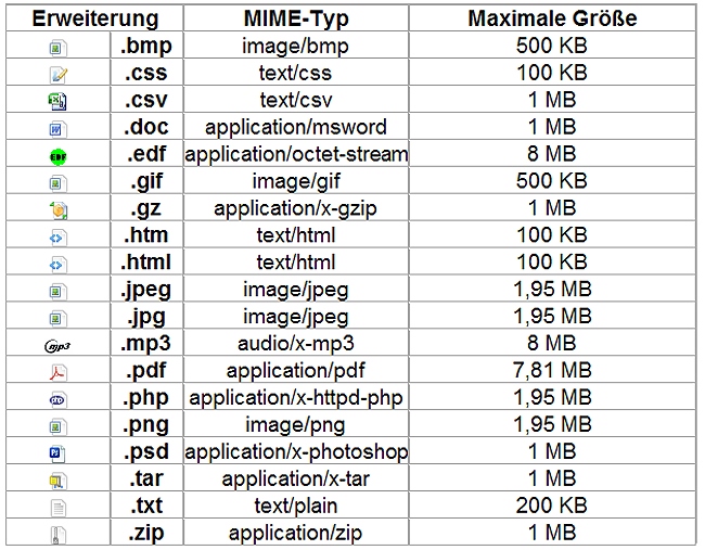 [Bild: attachment.php?aid=4050]